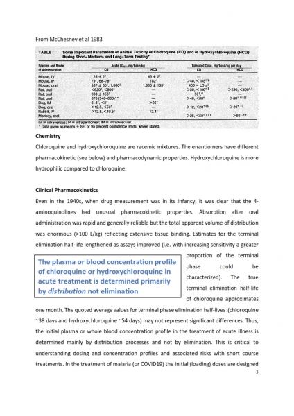 Oxford Recovery Trial - Un modèle pharmacocinétique erroné entraînant le surdosage
