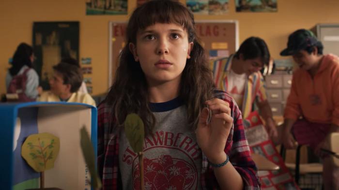 Stranger Things season 4: harassed on the set, Millie Bobby Brown confides