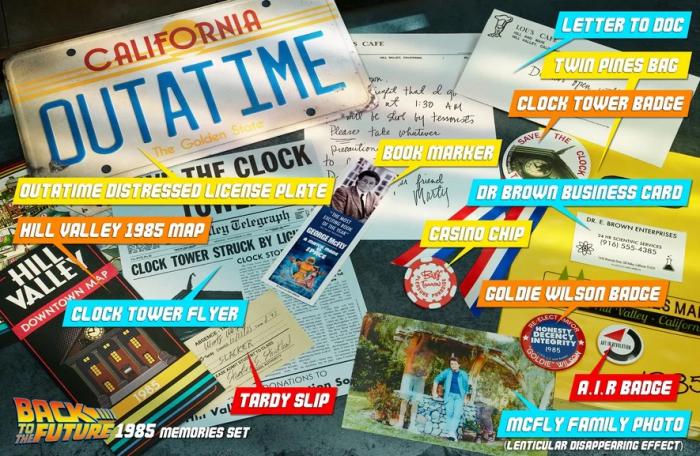 Back to the Future: The Time Travel Memories Kit collector's box is hot